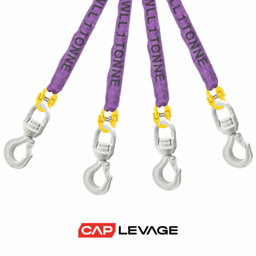 Odoo • Image et Texte