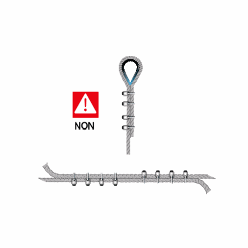 Serre cable pour le levage interdit