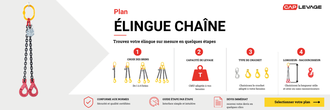 Plan élingue chaine 