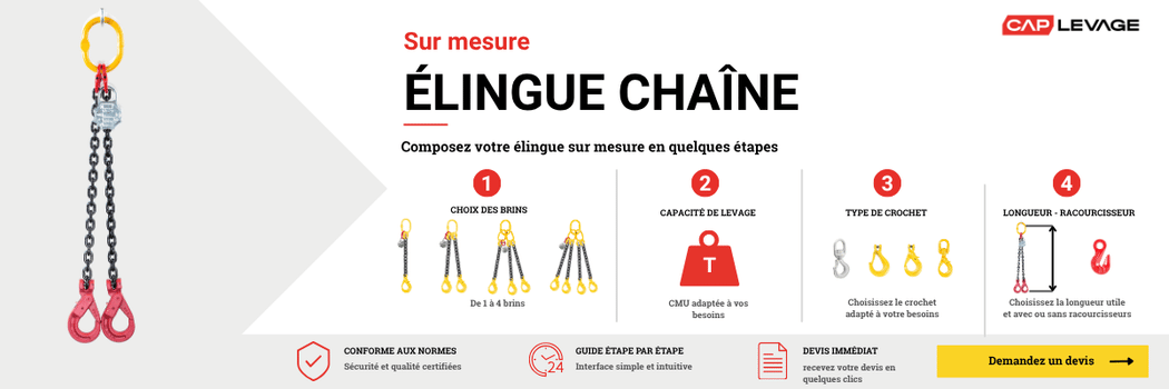 Plan élingue chaine 