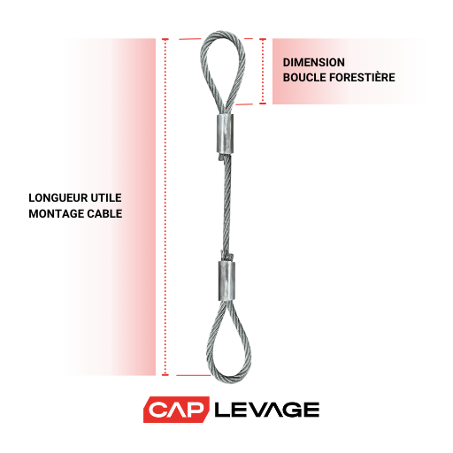 MONTAGE CABLE D6 DEUX BOUCLES FORESTIÈRES - CMU 0.45 T