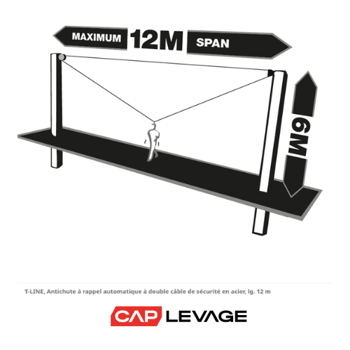 ANTICHUTE A RAPPEL AUTOMATIQUE A DOUBLE CABLE DE SECURITÉ EN ACIER T-LINE - CMU 140KG