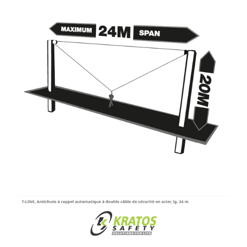 T-LINE - ANTICHUTE A RAPPEL AUTOMATIQUE A DOUBLE CABLE DE SECURITÉ EN ACIER - 140 KG